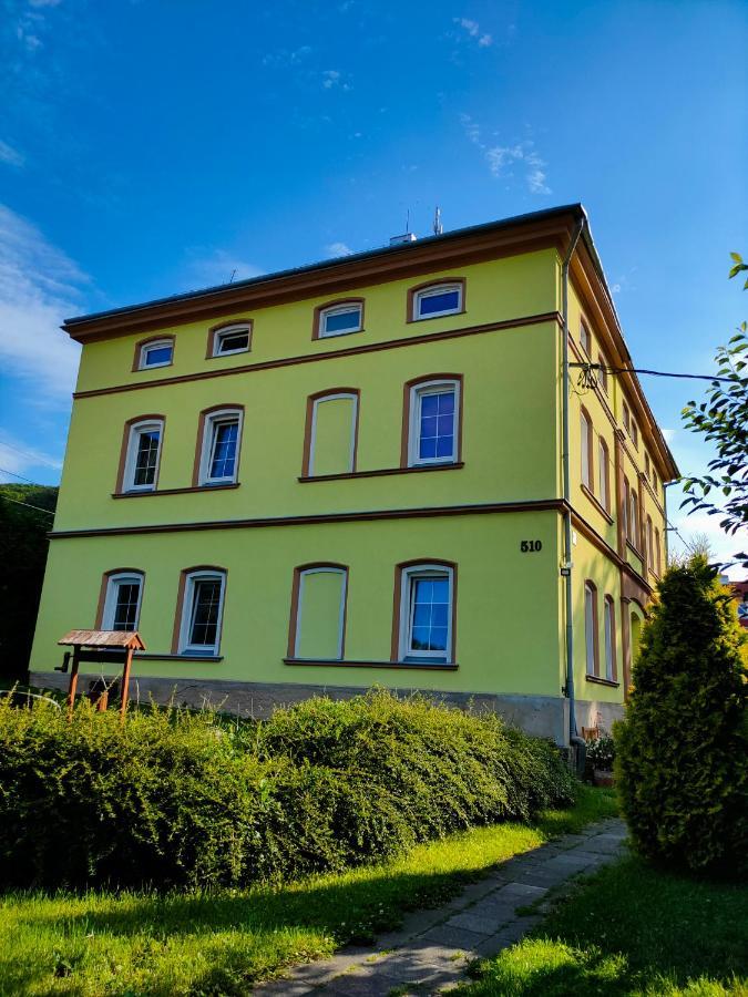 Olsinky Usti nad Labem